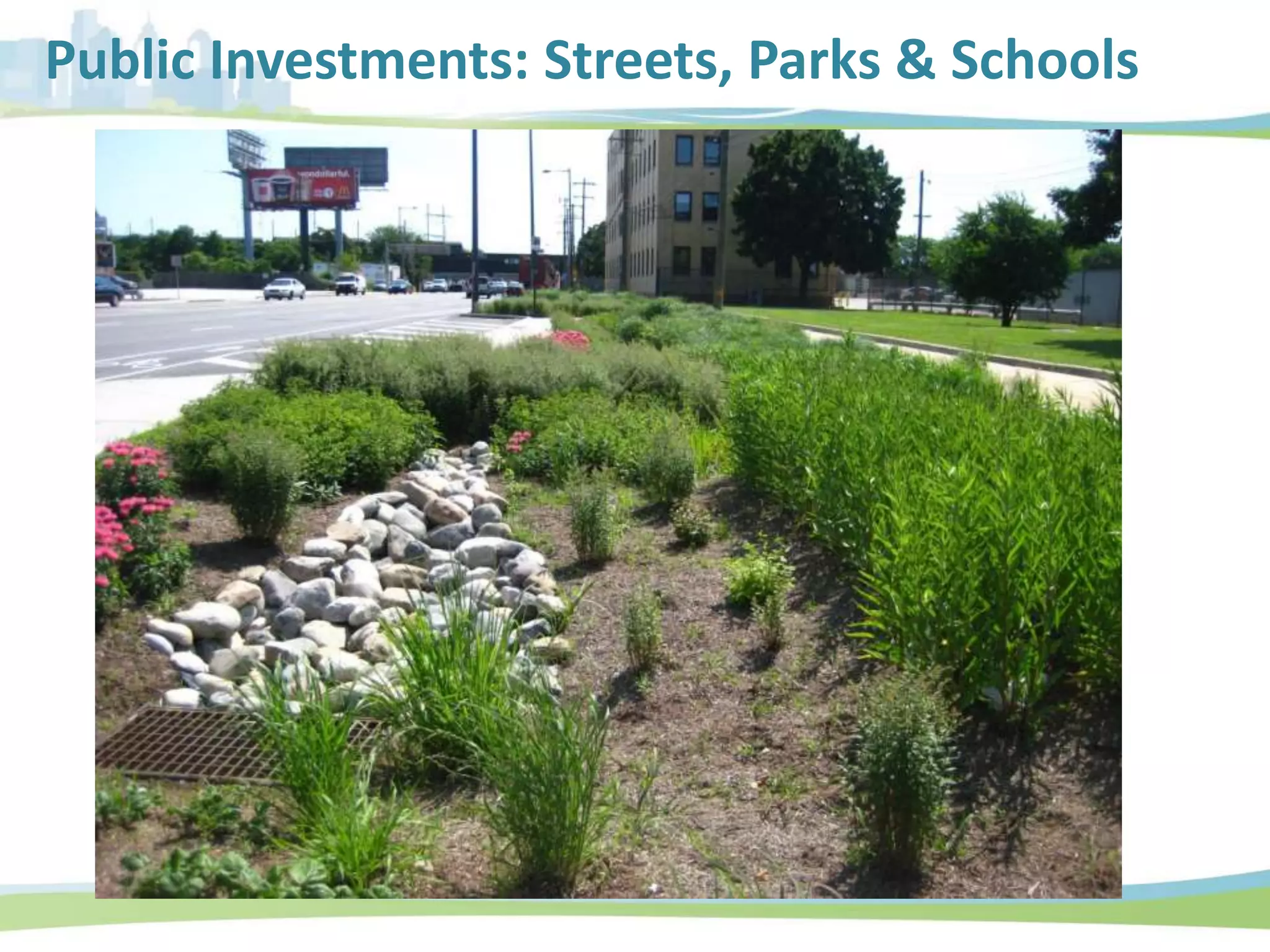 Public Investments: Streets, Parks & Schools
 