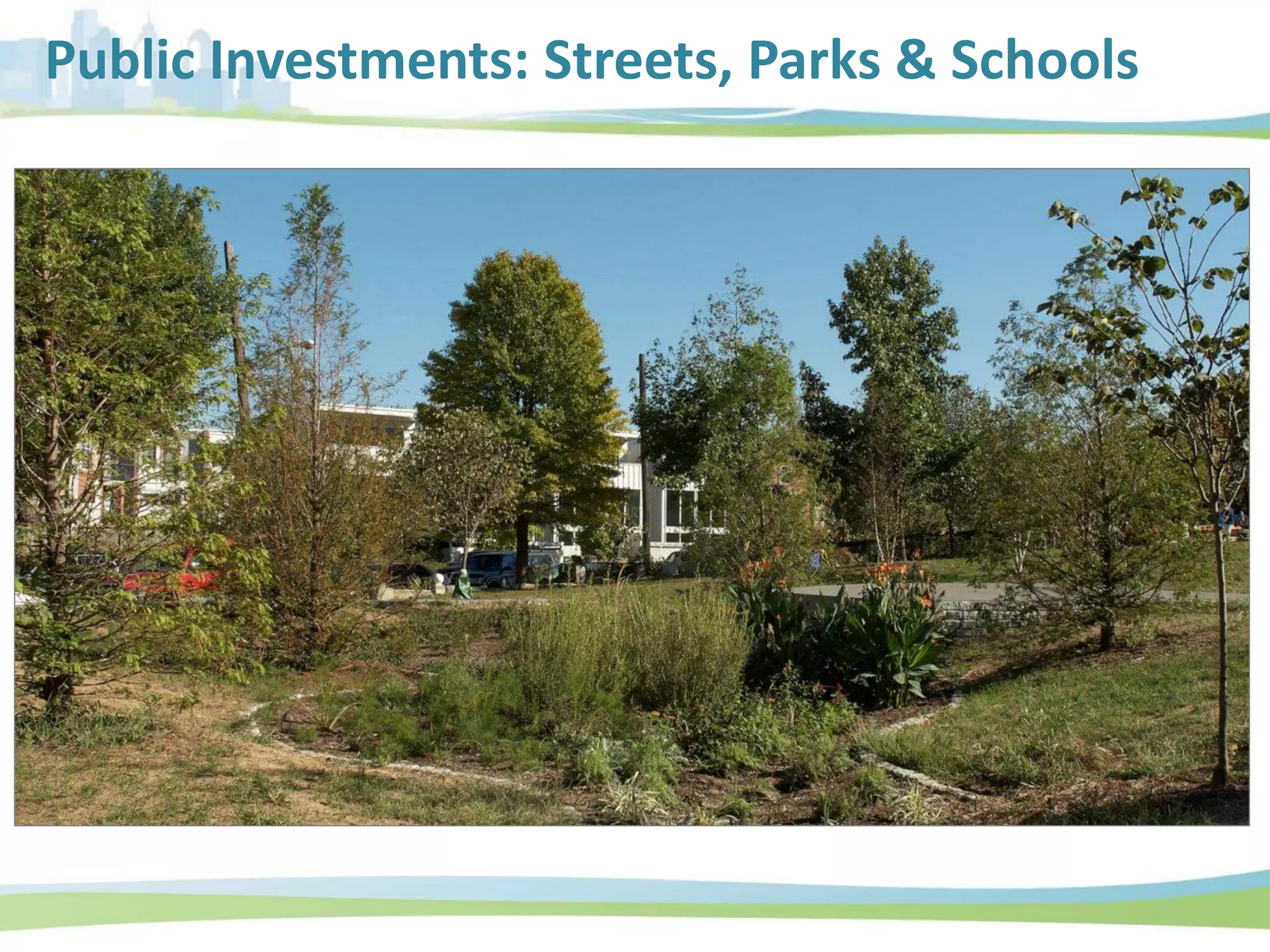 Opportunities & Barriers
Public Investments: Streets, Parks & Schools
 