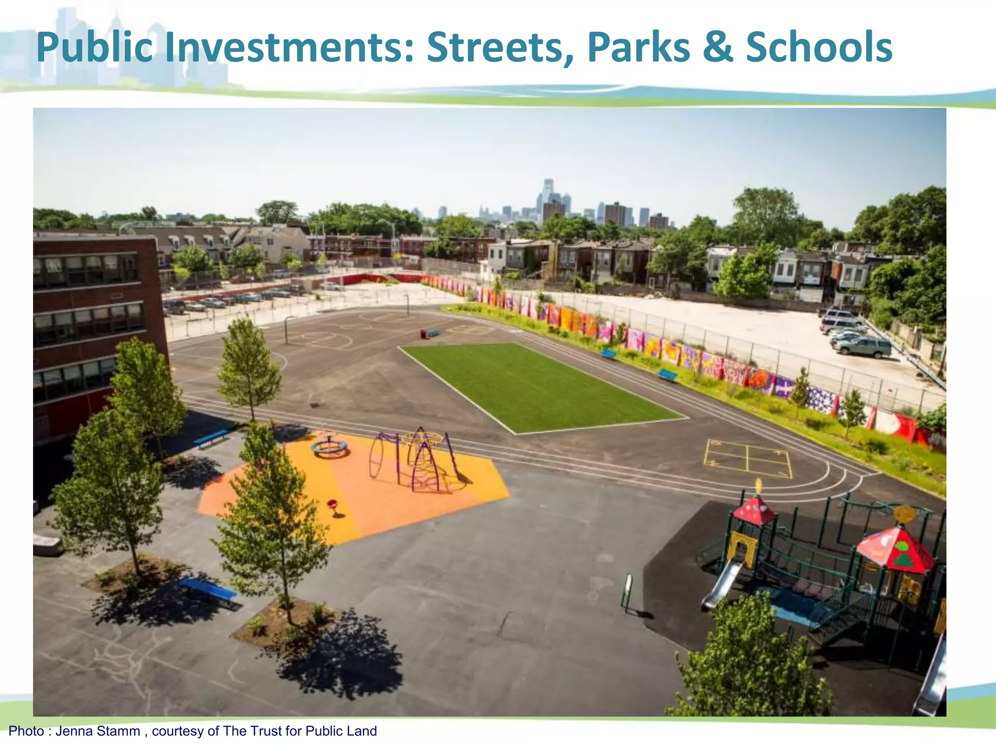 Photo : Jenna Stamm , courtesy of The Trust for Public Land
Public Investments: Streets, Parks & Schools
 