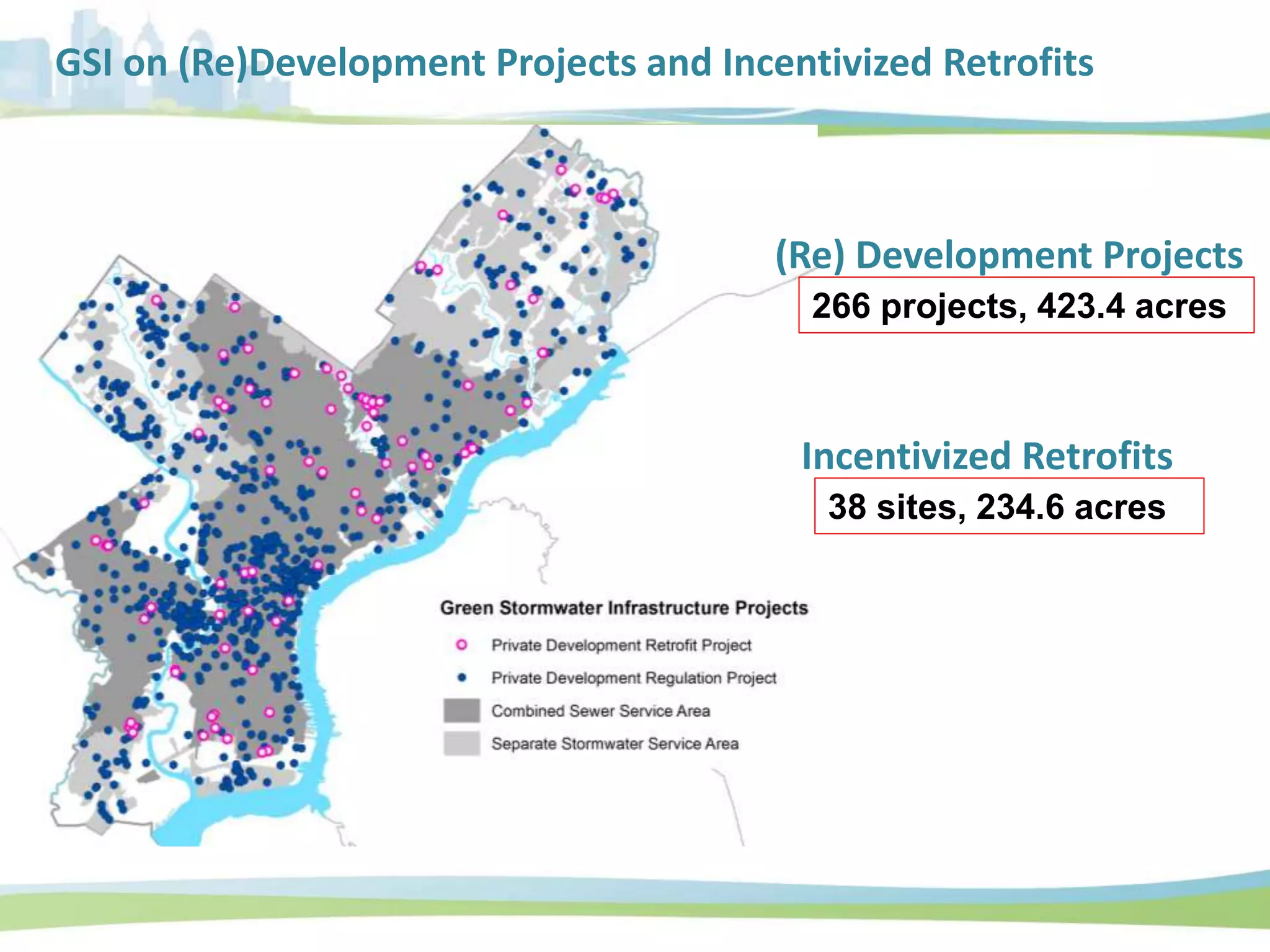 GSI on (Re)Development Projects and Incentivized Retrofits
266 projects, 423.4 acres
38 sites, 234.6 acres
(Re) Development Projects
Incentivized Retrofits
 