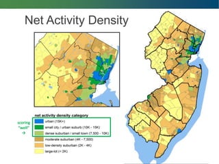 scoring
“well”
→
Net Activity Density
 