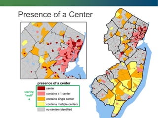 scoring
“well”
→
Presence of a Center
 