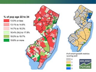 # of smart-growth metrics
scoring well
 