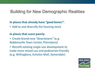 Building for New Demographic Realities
In places that already have “good bones”:
• Add to and diversify the housing stock
In places that score poorly:
• Create brand-new “downtowns” (e.g.
Robbinsville Town Center, Plainsboro)
• Retrofit existing single-use development to
make more mixed-use and pedestrian-friendly
(e.g. Willingboro, Echelon Mall, Somerdale)
 