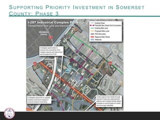 SUPPORTING PRIORITY INVESTMENT IN SOMERSET
COUNTY: PHASE 3
 