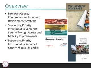 Somerset County
Comprehensive Economic
Development Strategy
 Supporting Priority
Investment in Somerset
County through Access and
Mobility Improvements
 Supporting Priority
Investment in Somerset
County Phases I,II, and III
OVERVIEW
 
