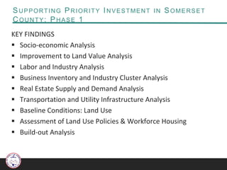 SUPPORTING PRIORITY INVESTMENT IN SOMERSET
COUNTY: PHASE 1
KEY FINDINGS
 Socio-economic Analysis
 Improvement to Land Value Analysis
 Labor and Industry Analysis
 Business Inventory and Industry Cluster Analysis
 Real Estate Supply and Demand Analysis
 Transportation and Utility Infrastructure Analysis
 Baseline Conditions: Land Use
 Assessment of Land Use Policies & Workforce Housing
 Build-out Analysis
 