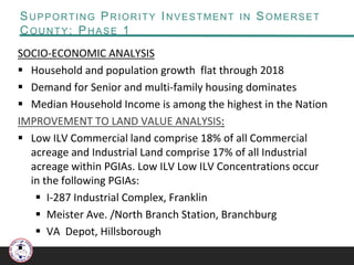 SUPPORTING PRIORITY INVESTMENT IN SOMERSET
COUNTY: PHASE 1
SOCIO-ECONOMIC ANALYSIS
 Household and population growth flat through 2018
 Demand for Senior and multi-family housing dominates
 Median Household Income is among the highest in the Nation
IMPROVEMENT TO LAND VALUE ANALYSIS:
 Low ILV Commercial land comprise 18% of all Commercial
acreage and Industrial Land comprise 17% of all Industrial
acreage within PGIAs. Low ILV Low ILV Concentrations occur
in the following PGIAs:
 I-287 Industrial Complex, Franklin
 Meister Ave. /North Branch Station, Branchburg
 VA Depot, Hillsborough

 
