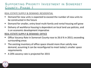 SUPPORTING PRIORITY INVESTMENT IN SOMERSET
COUNTY: PHASE 1
REAL ESTATE SUPPLY & DEMAND: RESIDENTIAL
 Demand for new units is expected to exceed the number of new units to
be constructed in the future
 Demand for smaller, entry-level multi-family and rental housing will grow
 Delivery of workforce housing is dependent on local land use policies, and
is an economic development imperative
REAL ESTATE SUPPLY & DEMAND: OFFICE
 Office Vacancy Rate in Somerset County rose to 26.6 % in 2013, exceeding
surrounding areas
 The existing inventory of office space should more than satisfy new
demand, assuming it can be reconfigured to meet today’s smaller space
requirements
 A 20% vacancy rate is projected for 2015
 