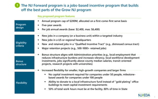 3
Key proposed program features
 Annual program cap of $200M, allocated on a first-come-first serve basis
 Five-year awards
 Per job annual awards (base: $2,400, max: $6,400)
 New jobs in a company (or a business unit) within a targeted industry
 New jobs in a US or regional headquarters
 New and retained jobs in a “Qualified Incentive Tract” (e.g., distressed census tract)
 Major retention projects (e.g., 500-1000+ retained jobs)
 Bonus structure aligns with Administration priorities (e.g., local employment that
reduces infrastructure burdens and increases vibrancy, local workforce development
investments, jobs significantly above county median salaries, transit-oriented
projects, research projects with universities)
 Increased flexibility for smaller, high-growth companies and larger firms
 No capital investment required for companies under 50 people, milestone-
based awards for companies under 100 people
 Ability to donate to a local infrastructure fund instead of “gold plating” office
buildings to meet capital investment requirements
 50% of total work hours must be at the facility, 80% of time in State
Program
design
Eligibility
criteria
Bonus
structure
Flexibility
The NJ Forward program is a jobs-based incentive program that builds
off the best parts of the Grow NJ program
1
 