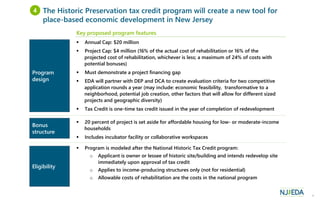 6
Key proposed program features
 Annual Cap: $20 million
 Project Cap: $4 million (16% of the actual cost of rehabilitation or 16% of the
projected cost of rehabilitation, whichever is less; a maximum of 24% of costs with
potential bonuses)
 Must demonstrate a project financing gap
 EDA will partner with DEP and DCA to create evaluation criteria for two competitive
application rounds a year (may include: economic feasibility, transformative to a
neighborhood, potential job creation, other factors that will allow for different sized
projects and geographic diversity)
 Tax Credit is one-time tax credit issued in the year of completion of redevelopment
 20 percent of project is set aside for affordable housing for low- or moderate-income
households
 Includes incubator facility or collaborative workspaces
 Program is modeled after the National Historic Tax Credit program:
o Applicant is owner or lessee of historic site/building and intends redevelop site
immediately upon approval of tax credit
o Applies to income-producing structures only (not for residential)
o Allowable costs of rehabilitation are the costs in the national program
Program
design
Bonus
structure
The Historic Preservation tax credit program will create a new tool for
place-based economic development in New Jersey
4
Eligibility
 