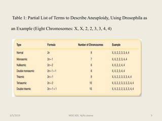 Table 1: Partial List of Terms to Describe Aneuploidy, Using Drosophila as
an Example (Eight Chromosomes: X, X, 2, 2, 3, 3, 4, 4)
MDE 605. Njilla steeve 55/5/2019
 