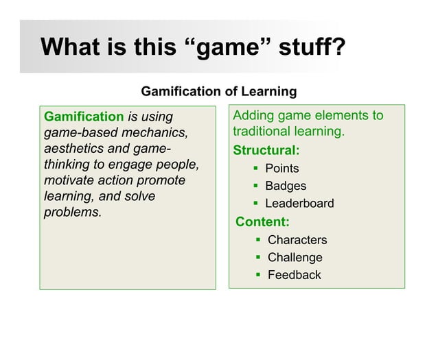 Gamification of Learning | PDF