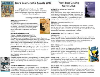 Year’s Best Graphic
        Year’s Best Graphic Novels 2008
                                                                                                    Novels 2008
                NJ Library Association Conference April 2009                      WHAT IT IS by Lynda Barry ADULT/YA
        David Lisa, NJ State Library; Karla Iverson, Ocean County Library         9781897299357
        System; Tyler Rousseau, Ocean County Library System, Laverne              Writer and cartoonist shows readers how she makes art and
                      Mann, Mercer County Library System                          encourages us to make our own. Each page is gorgeously illus-
                                                                                  trated with collage, letter fragments, monkeys, birds, and little
                                                                                  Lynda Barry, whose trailer-park, TV-lit childhood and chain-
                              www.ning.com/redheadfangirl
                                                                                  smoking mother will be utterly familiar to devoted readers.
JAMILTI by Rutu Modan ADULT
978-1897299548                                                                    CAIRO by G. Willow Wilson ADULT/YA
Set in Israel during various eras throughout the 20th                             9781401211400
and 21st centuries, Modan's short stories are evocative
                                                                                  A lush and energetic drawing style makes for a beautiful book,. Wilson, a journalist
and haunting. The themes of these simply illustrated
                                                                                  who has spent many years in the city of the book's title, constructs a gripping narra-
stories range from revelations of disturbing familiy
                                                                                  tive, mixing magic, politics and romance. the knowledgeable view of the Islamic world
secrets to portrayals of tragic beauty amid political
                                                                                  and interesting visual effects do keep the reader's attention.
violence.

                                                                                  TONOHARU, Part 1 by Lars Martinson ADULT
HELLBOY LIBRARY EDITION,
Volume 1: Seed of Destruction ADULT/YA                                            978-0980102321
by Mike Mignola and John Byrne 978-1593079109                                     Daniel Wells begins a new life as an assistant junior high school teacher in the rural
Drawing upon occult mythology and 20th century history, Mignola has               Japanese village of Tonoharu. Isolated from those around him by cultural and language
created a hero who embodies the American ideal of self-invention. Brought
                                                                                  barriers, he leads a monastic existence, peppered only by his inept pursuit of the
to earth in a Nazi occult experiment and nurtured by American GIs,
                                                                                  company of a fellow American who lives a couple towns over.
Hellboy rejects his ties to the underworld as he chooses to be a force for
good and fight all manner of demons and other supernatural beings.
                                                                                  TINY TITANS by DC Comics JUVENILE
                                                                                  9781401220785
J.EDGAR HOOVER: A Graphic Biography by Rick Geary. ADULT/YA
                                                                                  Discover what life is like for the young heroes of Sidekick Elementary in
978-0809095032
Geary's detailed and engaging account of J. Edgar Hoover's rise within the        this new collection featuring TINY TITANS #1-6! Kid-friendly versions
FBI is an informative history of the agency itself.                               of the Teen Titans and their rogues gallery star in this fun, light-hearted,
                                                                                  all-ages romp beautifully written and illustrated by Art Baltazar and
NAT TURNER by Kyle Baker ADULT/YA                                                 Franco.
978-0810972278
Kyle Baker illustrates Nat Turner's own description of the largest organized      MINI MARVELS by Chris Giarusso for Marvel Comics JUVENILE
rebellion of enslaved people in the first half of the 19th century. Baker's       Here come the Mini Marvels in their very own comedy/adventure digest!
black and white drawings make the violence and brutality of this event            Featuring Spidey, Wolvie, Iron Man, Hulk and more Marvel favorites –
explicit.                                                                         reimagined for an all-ages audience!

RAPUNZEL’S REVENGE 159990070X JUVENILE                                            TALES FROM THE STARLIGHT DRIVE-IN by Michael San Giacomo ADULT
by Shannon Hale (Author), Dean Hale (Author), Nathan Hale (Illustrator)           9781582409481
In this engaging adaptation of the classic tale, Rapunzels' shiny red locks are   32 stories taking place over 50 years at a Drive-In Theater, featuring 21 artists from
transformed into deadly weapons--lighting fast lassoes. Not only does             around the world. Mirroring life and the cinema with tales of crime, romance, science
                                                                                  fiction, musicals, even a western, each stand-alone story combines to create a single
Rapunzel manage to rescue herself, she befriends a young friend, Jack, and
                                                                                  novel with a powerful, shocking finale you won't forget!
his mysterious goose and together they rid the kingdom of evil.
 