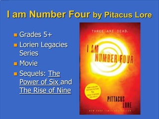 Wimpy Kid Appeal
• Hybrid graphic novel/chapter book
  format
• Authentic voice and look
• Fast moving
• Funny
• School Theme
 