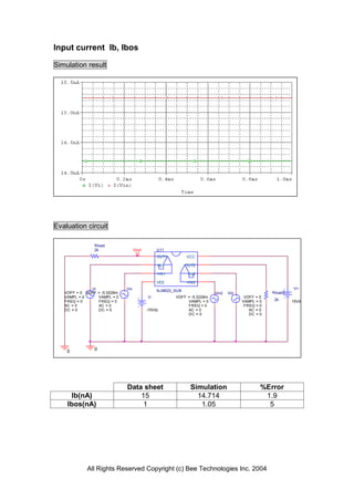 Input current Ib, Ibos

Simulation result




Evaluation circuit

                Rload
                2k                  Vout         U11
                                                 OUT1         VCC

                                                 -IN1         OUT2

                                                 +IN1          -IN2

                                                 VEE          +IN2
              Vi              Vin                                                                           V+
                                                 NJM022_SUB
   VOFF = 0 VOFF = -5.0228m                                               Vin2   Vi2               Rload2
   VAMPL = 0     VAMPL = 0                  V-          VOFF = -5.0228m                 VOFF = 0
   FREQ = 0      FREQ = 0                                    VAMPL = 0                 VAMPL = 0    2k      15Vdc
   AC = 0        AC = 0                                      FREQ = 0                   FREQ = 0
   DC = 0        DC = 0                    -15Vdc            AC = 0                       AC = 0
                                                             DC = 0                       DC = 0




    0           0




                              Data sheet                        Simulation                     %Error
     Ib(nA)                       15                              14.714                        1.9
    Ibos(nA)                       1                               1.05                          5




             All Rights Reserved Copyright (c) Bee Technologies Inc. 2004
 