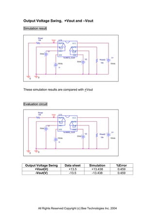 Output Voltage Swing, +Vout and –Vout

Simulation result


           Rload
           10k             Vout   U14
                                  OUT1           VCC

                                  -IN1           OUT2

                      V1          +IN1           +IN2
               0Vdc
                                  VEE             -IN2
                                          NJM072_SUB                                V+
                                                                V2         Rload2
                                                         0Vdc
                                  15Vdc                                     10k     15Vdc

                                  V-




    0      0




These simulation results are compared with +Vout



Evaluation circuit

           Rload
           10k             Vout   U13
                                  OUT1           VCC

                                  -IN1           OUT2

                      V1          +IN1            -IN2
               0Vdc
                                  VEE            +IN2
                                          NJM082_SUB                                V+
                                                                V2         Rload2
                                                         0Vdc
                                  15Vdc                                     10k     15Vdc

                                  V-




    0      0




 Output Voltage Swing                      Data sheet                Simulation             %Error
      +Vout(V)                               +13.5                    +13.438               0.459
       -Vout(V)                              -13.5                     -13.438              0.459




           All Rights Reserved Copyright (c) Bee Technologies Inc. 2004
 