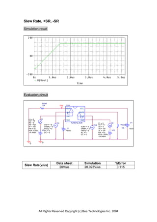 Slew Rate, +SR, -SR

Simulation result




Evaluation circuit

                  Rload
                  10k                 Vout    U14
                                              OUT1           VCC

                                              -IN1           OUT2

                                              +IN1           +IN2
   V1 = 0        Vi
   V2 = 15                                    VEE             -IN2
   TD = 0                       Vin                   NJM072_SUB               V1 = 0       Vi2              V+
   TR = 10n         VOFF = 0                                              Vin2 V2 = 14              Rload2
   TF = 10n         VAMPL = 0                                 VOFF = 0         TD = 0
   PW = 5u          FREQ = 0                   V-             VAMPL = 0        TR = 10n              10k     15Vdc
   PER = 500u     V2AC = 0                   -15Vdc           FREQ = 0         TF = 10n     V22
   -14.948m         DC = 0                                    AC = 0           PW = 5u
                                                              DC = 0           PER = 500u
                                                                               -14.948m



    0             0




                                Data sheet                           Simulation                   %Error
Slew Rate(v/us)
                                 20V/us                              20.023V/us                   0.115




                All Rights Reserved Copyright (c) Bee Technologies Inc. 2004
 