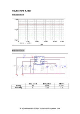 Input current Ib, Ibos

Simulation result




Evaluation circuit

                     Rload
                     10k               Vout    U15
                                               OUT1           VCC

                                               -IN1           OUT2

                                               +IN1           +IN2

                                               VEE             -IN2
                    Vin               Vi               NJM072_SUB              VOFF = -14.948m Vin2              V+
  VOFF = -14.948m         VOFF = 0                                       Vi2                            Rload2
       VAMPL = 0          VAMPL = 0                          VOFF = 0            VAMPL = 0
       FREQ = 0           FREQ = 0                           VAMPL = 0           FREQ = 0                10k     15Vdc
       AC = 0             AC = 0                V-           FREQ = 0            AC = 0
       DC = 0             DC = 0              -15Vdc         AC = 0              DC = 0
                                                             DC = 0




         0           0




                                  Data sheet                        Simulation                        %Error
      Ib(nA)                          30                              30.05                           0.166
     Ibos(nA)                          5                               5.06                            1.2




              All Rights Reserved Copyright (c) Bee Technologies Inc. 2004
 