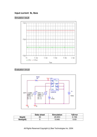 Input current Ib, Ibos

Simulation result




Evaluation circuit


                            Rload
                            10k               Vout U14
                                                    OUT1 VCC

                                                    -IN1 OUT2

                                                    +IN1    +IN2

                                                    VEE     -IN2
                           Vin               Vi                     V+
                                                   NJM072B
          VOFF = -9.956m         VOFF = 0
               VAMPL = 0         VAMPL = 0
               FREQ = 0          FREQ = 0                          15Vdc
               AC = 0            AC = 0              V-
               DC = 0            DC = 0            -15Vdc




                0           0




                           Data sheet                Simulation     %Error
     Ib(pA)                    30                      29.953       0.156
    Ibos(pA)                    5                       5.048        0.93



           All Rights Reserved Copyright (c) Bee Technologies Inc. 2004
 