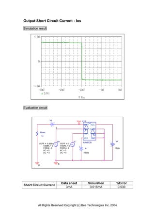 Output Short Circuit Current - Ios

Simulation result




Evaluation circuit


                       V6                              Vout U13
                                                             OUT1 VCC
                            0
                                                             -IN1 OUT2
               Rload
                                                             +IN1    +IN2
                1n
                                                             VEE     -IN2
                                Vin               Vi                            V+
                                                            NJM072B
           VOFF = -9.956m             VOFF = 0
              VAMPL = 0               VAMPL = 0
              FREQ = 0                FREQ = 0                V-                15Vdc
              AC = 0                  AC = 0
              DC = 0                  DC = 0                -15Vdc




           0                     0




                                       Data sheet                  Simulation    %Error
Short Circuit Current
                                          3mA                       3.016mA      0.533




           All Rights Reserved Copyright (c) Bee Technologies Inc. 2004
 