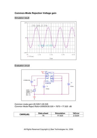 Common-Mode Rejection Voltage gain

Simulation result




Evaluation circuit

                                      Vout U13
                                            OUT1 VCC

                                            -IN1 OUT2

                                            +IN1    +IN2
          -9.956mVdc        V1
                                            VEE     -IN2
                                                                        V+
                                           NJM072B

                                             V-                         15Vdc

                                V          -15Vdc
              VOFF = 0
              VAMPL = 0.5
              FREQ = 1
              AC = 0
              DC = 0


                            0



Common mode gain=26.528/1=26.528
Common Mode Reject Ratio=208929/26.528 = 7875 = 77.925 dB


                                    Data sheet             Simulation        %Error
     CMRR(dB)
                                        76                   77.925          2.5329




           All Rights Reserved Copyright (c) Bee Technologies Inc. 2004
 