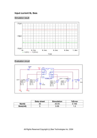 Input current Ib, Ibos

Simulation result




Evaluation circuit

                     Rload
                     10k               Vout    U14
                                               OUT1           VCC

                                               -IN1           OUT2

                                               +IN1            -IN2

                                               VEE            +IN2
                    Vin               Vi               NJM082_SUB              VOFF = -14.948m Vin2              V+
  VOFF = -14.948m         VOFF = 0                                       Vi2                            Rload2
       VAMPL = 0          VAMPL = 0                          VOFF = 0            VAMPL = 0
       FREQ = 0           FREQ = 0                           VAMPL = 0           FREQ = 0                10k     15Vdc
       AC = 0             AC = 0                V-           FREQ = 0            AC = 0
       DC = 0             DC = 0              -15Vdc         AC = 0              DC = 0
                                                             DC = 0




         0           0




                                  Data sheet                        Simulation                        %Error
      Ib(nA)                          30                              30.05                           0.166
     Ibos(nA)                          5                               5.06                            1.2




              All Rights Reserved Copyright (c) Bee Technologies Inc. 2004
 
