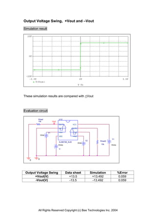 Output Voltage Swing, +Vout and –Vout

Simulation result




These simulation results are compared with +Vout



Evaluation circuit

           Rload                  U12
           10k             Vout
                                  OUT1          VCC

                                  -IN1          OUT2

                      V1          +IN1          -IN2
               0Vdc
                                  VEE           +IN2
                                                                                  V+
                                                              V2         Rload2
                                  NJM072B_SUB
                                                       0Vdc
                                  15Vdc                                   10k     15Vdc

                                  V-




    0      0




 Output Voltage Swing                     Data sheet               Simulation             %Error
      +Vout(V)                              +13.5                   +13.492               0.059
       -Vout(V)                             -13.5                    -13.492              0.059




           All Rights Reserved Copyright (c) Bee Technologies Inc. 2004
 