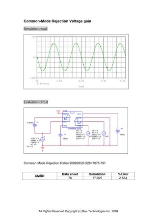 Common-Mode Rejection Voltage gain

Simulation result

       20V




        0V




     -20V
             0s                1.0s                   2.0s                  3.0s        4.0s
                  V(Vout)
                                                      Time




Evaluation circuit

                               Vout   U13
                                      OUT1          VCC

                                      -IN1          OUT2

  -9.956m    V1                       +IN1           -IN2

                                      VEE           +IN2
                                             NJM082B_SUB                                V+
                                                    DC = 0          DC = 0
                                                    AC = 0          AC = 0
                                        V-          FREQ = 0        FREQ = 0            15Vdc
                        V                           VAMPL = 0   Vi2 VAMPL = 0   Vin2
      VOFF = 0                        -15Vdc        VOFF = 0        VOFF = 0
      VAMPL = 0.5
      FREQ = 1
      AC = 0
  DC = 0

                    0




Common Mode Rejection Ratio=208929/26.528=7875.791


                                      Data sheet                Simulation             %Error
            CMRR
                                          76                      77.925               2.534




                  All Rights Reserved Copyright (c) Bee Technologies Inc. 2004
 