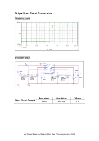 Output Short Circuit Current - Ios

Simulation result




Evaluation circuit

                V6                              Vout    U16
                                                        OUT1            V+
                     0
                                                        -IN1          OUT2

                                                        +IN1           -IN2                                  Rload2
        Rload
                                                        V-            +IN2                                   1n
         1n                                                  NJM12904_SUB                                               V+
                         Vin               Vi
    VOFF = -4.89m              VOFF = 0                                           Vi2 VOFF = -4.89m   Vin2
       VAMPL = 0               VAMPL = 0                             VOFF = 0
       FREQ = 0                FREQ = 0                 V-           VAMPL = 0         VAMPL = 0                 V7     5Vdc
       AC = 0                  AC = 0                                FREQ = 0          FREQ = 0
       DC = 0                  DC = 0                  -5Vdc         AC = 0            AC = 0
                                                                     DC = 0            DC = 0                0




    0                     0




                                                Data sheet                       Simulation                  %Error
Short Circuit Current
                                                   30mA                           30.03mA                         0.1




                All Rights Reserved Copyright (c) Bee Technologies Inc. 2004
 