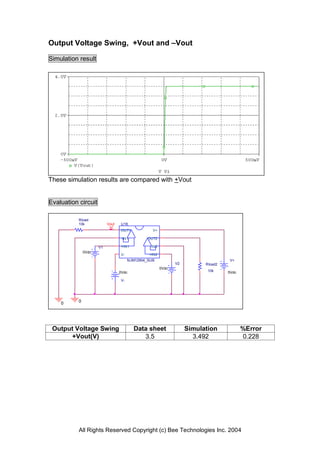 Output Voltage Swing, +Vout and –Vout

Simulation result




These simulation results are compared with +Vout


Evaluation circuit

           Rload
           10k             Vout   U16
                                  OUT1            V+

                                  -IN1          OUT2

                      V1          +IN1           -IN2
               0Vdc
                                  V-            +IN2
                                       NJM12904_SUB                                V+
                                                               V2         Rload2
                                                        0Vdc
                                  0Vdc                                     10k     5Vdc

                                  V-




    0      0




 Output Voltage Swing                    Data sheet                 Simulation            %Error
      +Vout(V)                              3.5                       3.492               0.228




           All Rights Reserved Copyright (c) Bee Technologies Inc. 2004
 