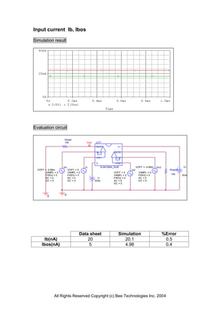 Input current Ib, Ibos

Simulation result




Evaluation circuit

                    Rload
                    10k               Vout   U17
                                             OUT1            V+

                                             -IN1          OUT2

                                             +IN1           -IN2

                                             V-            +IN2
                   Vin               Vi           NJM12904_SUB              VOFF = -4.89m   Vin2               V+
  VOFF = -4.89m          VOFF = 0                                     Vi2                             Rload2
       VAMPL = 0         VAMPL = 0                        VOFF = 0            VAMPL = 0
       FREQ = 0          FREQ = 0                         VAMPL = 0           FREQ = 0                 10k     5Vdc
       AC = 0            AC = 0                V-         FREQ = 0            AC = 0
       DC = 0            DC = 0              0Vdc         AC = 0              DC = 0
                                                          DC = 0




        0           0




                                 Data sheet                   Simulation                           %Error
      Ib(nA)                         20                          20.1                               0.5
     Ibos(nA)                         5                          4.98                               0.4




             All Rights Reserved Copyright (c) Bee Technologies Inc. 2004
 