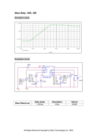 Slew Rate, +SR, -SR

Simulation result




Evaluation circuit

                  Rload
                  10k                     Vout    U17
                                                  OUT1            V+

                                                  -IN1       OUT2

                                                  +IN1           +IN2
                     V1 = 0          Vi                                                          Vin2
                     V2 = 15                      V-             -IN2                VOFF = 0           Rload2
                     TD = 0                                         V1 = 0       Vi2 VAMPL = 0                    V+
                                                  NJM13404_SUB
                 Vin TR = 10n                                       V2 = 14          FREQ = 0
     VOFF = 0        TF = 10n                                       TD = 0           AC = 0
     VAMPL = 0       PW = 5u                        V-              TR = 10n         DC = 0             10k      2.5Vdc
     FREQ = 0        PER = 500u      V2          -2.5Vdc            TF = 10n      V22
     AC = 0                                                         PW = 5u       -3.9425m
     DC = 0               -3.9425m                                  PER = 500u




    0             0




                                  Data sheet                      Simulation                     %Error
Slew Rate(v/us)
                                   1.2V/us                           V/us                        0.833




            All Rights Reserved Copyright (c) Bee Technologies Inc. 2004
 