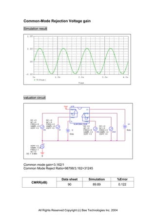 Common-Mode Rejection Voltage gain

Simulation result




valuation circuit

                                                Vout    U15
                                                        OUT1            V+

                                                        -IN1          OUT2

                                                        +IN1           -IN2
      DC = 0                  DC = 0
      AC = 0                  AC = 0                    V-            +IN2
      FREQ = 0                FREQ = 0                       NJM12904_SUB                                           V+
      VAMPL = 0               VAMPL = 0                               DC = 0            DC = 0
      VOFF = 0                VOFF = 0                                AC = 0            AC = 0
                        Vin               Vi              V-          FREQ = 0          FREQ = 0                   5Vdc
                                                                      VAMPL = 0     Vi2 VAMPL = 0   Vin2
                                                        0Vdc          VOFF = 0          VOFF = 0




                        V
      VOFF = 0
      VAMPL = 0.5
      FREQ = 1
      AC = 0
  DC = -4.89m
                    0



Common mode gain=3.162/1
Common Mode Reject Ratio=98798/3.162=31245


                                               Data sheet                     Simulation                   %Error
       CMRR(dB)
                                                       90                         89.89                    0.122




              All Rights Reserved Copyright (c) Bee Technologies Inc. 2004
 