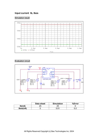 Input current Ib, Ibos

Simulation result




Evaluation circuit

                     Rload
                     10k               Vout   U18
                                              OUT1            V+

                                              -IN1       OUT2

                                              +IN1           +IN2

                                              V-             -IN2
                    Vin               Vi                                   VOFF = -3.9425m Vin2               V+
                                              NJM13404_SUB
  VOFF = -3.9425m         VOFF = 0                                   Vi2                             Rload2
       VAMPL = 0          VAMPL = 0                      VOFF = 0            VAMPL = 0
       FREQ = 0           FREQ = 0                       VAMPL = 0           FREQ = 0                 10k     5Vdc
       AC = 0             AC = 0                V-       FREQ = 0            AC = 0
       DC = 0             DC = 0              0Vdc       AC = 0              DC = 0
                                                         DC = 0




         0           0




                                  Data sheet                   Simulation                         %Error
      Ib(nA)                          25                           25                               0
     Ibos(nA)                          5                          5.01                             0.2




              All Rights Reserved Copyright (c) Bee Technologies Inc. 2004
 