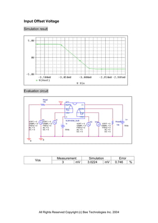 Input Offset Voltage

Simulation result




Evaluation circuit

                 Rload
                 10k               Vout    U11
                                           OUT1            V+

                                           -IN1       OUT2

                                           +IN1           -IN2

                                           V-             +IN2
                 Vin          Vi                                                                    V+
                                           NJM14558_SUB
   VOFF = 0       VOFF = 0                                        Vi2   Vin2               Rload2
   VAMPL = 0      VAMPL = 0                V-       VOFF = 0                    VOFF = 0
   FREQ = 0       FREQ = 0                          VAMPL = 0                  VAMPL = 0    10k     5Vdc
   AC = 0         AC = 0                            FREQ = 0                    FREQ = 0
   DC = 0         DC = 0                  -5Vdc     AC = 0                        AC = 0
                                                    DC = 0                        DC = 0




    0            0




                               Measurement                        Simulation                  Error
         Vos
                                 3       mV                      3.0224      mV            0.746    %




               All Rights Reserved Copyright (c) Bee Technologies Inc. 2004
 