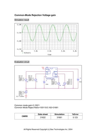 Common-Mode Rejection Voltage gain

Simulation result




Evaluation circuit

                                                  Vout   U15
                                                         OUT1           V+

                                                         -IN1         OUT2

                                                         +IN1          -IN2
      DC = 0                  DC = 0
      AC = 0                  AC = 0                     V-            +IN2
      FREQ = 0                FREQ = 0                                                                          V+
                                                          NJM14558_SUB
      VAMPL = 0               VAMPL = 0                           DC = 0                      DC = 0
      VOFF = 0                VOFF = 0                    V-      AC = 0                      AC = 0
                        Vin               Vi                      FREQ = 0                  FREQ = 0            5Vdc
                                                                  VAMPL = 0                VAMPL = 0
                                                         -5Vdc    VOFF = 0                  VOFF = 0
                                                                              Vi2   Vin2



                        V
      VOFF = 0
      VAMPL = 0.5
      FREQ = 1
      AC = 0
  DC = -3.0224m
                    0




Common mode gain=3.162/1
Common Mode Reject Ratio=100115/3.162=31661


                                               Data sheet              Simulation                      %Error
           CMRR
                                                 31622                    31661                        0.123




              All Rights Reserved Copyright (c) Bee Technologies Inc. 2004
 