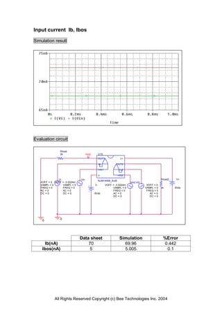 Input current Ib, Ibos

Simulation result




Evaluation circuit

                Rload
                2k                  Vout         U15
                                                 OUT1             V+

                                                 -IN1           OUT2

                                                 +IN1            -IN2

                                                 V-             +IN2
              Vi              Vin                                                                Rload2   V+
                                                 NJM14558_SUB
   VOFF = 0 VOFF = -3.0224m                                               Vin2 Vi2
   VAMPL = 0     VAMPL = 0                  V-          VOFF = -3.0224m               VOFF = 0
   FREQ = 0      FREQ = 0                                    VAMPL = 0               VAMPL = 0   2k       5Vdc
   AC = 0        AC = 0                                      FREQ = 0                 FREQ = 0
   DC = 0        DC = 0                    -5Vdc             AC = 0                     AC = 0
                                                             DC = 0                     DC = 0




    0           0




                              Data sheet                          Simulation                      %Error
     Ib(nA)                       70                                69.96                         0.442
    Ibos(nA)                       5                                5.005                          0.1




            All Rights Reserved Copyright (c) Bee Technologies Inc. 2004
 