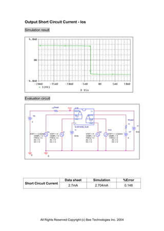 Output Short Circuit Current - Ios

Simulation result




Evaluation circuit

                            1nRload          Vout    U16
                                                     OUT1            V+

        V6                                           -IN1       OUT2

                                                     +IN1           -IN2                                Rload2
     0
                                                     V-             +IN2                                1n
                                                                                                                 V+
                                                     NJM14558_SUB
                                                     V-                             Vin2
                     Vin               Vi                                     Vi2                        V7      5Vdc
   VOFF = -3.0224m         VOFF = 0                           VOFF = 0              VOFF = -3.0224m
      VAMPL = 0            VAMPL = 0                -5Vdc     VAMPL = 0              VAMPL = 0
      FREQ = 0             FREQ = 0                           FREQ = 0                FREQ = 0          0
      AC = 0               AC = 0                             AC = 0                    AC = 0
      DC = 0               DC = 0                             DC = 0                    DC = 0




    0                 0




                                            Data sheet                     Simulation                 %Error
Short Circuit Current
                                              2.7mA                         2.704mA                   0.148




             All Rights Reserved Copyright (c) Bee Technologies Inc. 2004
 
