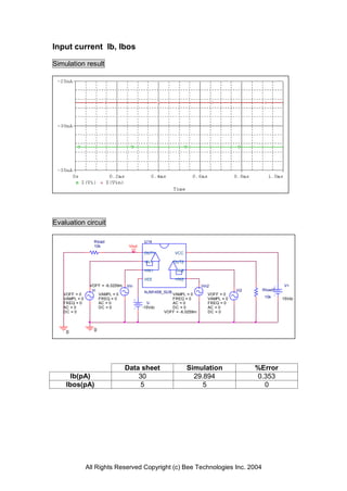 Input current Ib, Ibos

Simulation result




Evaluation circuit

                  Rload                    U14
                  10k              Vout
                                           OUT1          VCC

                                           -IN1          OUT2

                                           +IN1           -IN2

                                           VEE           +IN2
                VOFF = -6.0259m   Vin                                Vin2                           V+
                 Vi                                                                 Vi2    Rload2
                                           NJM1458_SUB
   VOFF = 0         VAMPL = 0                         VAMPL = 0         VOFF = 0
   VAMPL = 0        FREQ = 0                          FREQ = 0          VAMPL = 0           10k     15Vdc
   FREQ = 0         AC = 0                  V-        AC = 0            FREQ = 0
   AC = 0           DC = 0                -15Vdc      DC = 0            AC = 0
   DC = 0                                          VOFF = -6.0259m      DC = 0




    0             0




                                  Data sheet                     Simulation               %Error
     Ib(pA)                           30                           29.894                 0.353
    Ibos(pA)                           5                              5                     0




               All Rights Reserved Copyright (c) Bee Technologies Inc. 2004
 