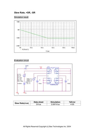 Slew Rate, +SR, -SR

Simulation result




Evaluation circuit

                   Rload
                   2k                  Vout   U13
                                              OUT1          OUT4

                                              -IN1           -IN3

                                              +IN1          +IN3
   V1 = 0         Vi
   V2 = 14
   TD = 0                                     V+              V-
   TR = 10n                     Vin
   TF = 10n         VOFF = 0                  +IN2          +IN4
   PW = 5u          VAMPL = 0         V+                                V-
   PER = 500u       FREQ = 0                  -IN2           -IN4
                  V2AC = 0
   -6.0204m         DC = 0            15Vdc   OUT2          OUT3       -15Vdc
                                                     NJM2059_SUB




    0              0




                                Data sheet           Simulation              %Error
Slew Rate(v/us)
                                  2V/us              2.081V/us                4.05




                All Rights Reserved Copyright (c) Bee Technologies Inc. 2004
 