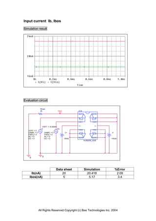 Input current Ib, Ibos

Simulation result




Evaluation circuit

                Rload
                2k                 Vout           U12
                                                  OUT1          OUT4

                                                  -IN1           -IN3

                                                  +IN1          +IN3

                  VOFF = -6.0204m                 V+              V-
                 Vi               Vin
   VOFF = 0                                       +IN2          +IN4
   VAMPL = 0          VAMPL = 0           V+                             V-
   FREQ = 0           FREQ = 0                    -IN2           -IN4
   AC = 0             AC = 0
   DC = 0             DC = 0              15Vdc   OUT2          OUT3    -15Vdc
                                                         NJM2059_SUB




    0             0




                                  Data sheet             Simulation           %Error
     Ib(nA)                           20                   20.418              2.09
    Ibos(nA)                           5                    5.17                3.4




               All Rights Reserved Copyright (c) Bee Technologies Inc. 2004
 
