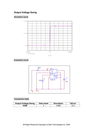 Output Voltage Swing

Simulation result

            5.0V




            2.5V




              0V




              -500mV                                0V                             500mV
                   V(Vout)
                                                V_V1


Evaluation circuit


                             Rload
                             2K              Vout    U21
                                                                    +

                                                         - +

                                                               +-

                                                     -                      V+
                                        V1
                                                     NJM2119
                                 0Vdc
                                                                            5Vdc




                       0     0




Comparison table

 Output Voltage Swing            Data sheet                    Simulation            %Error
         VOM                         4                           3.992                -0.2




           All Rights Reserved Copyright (c) Bee Technologies Inc. 2005
 
