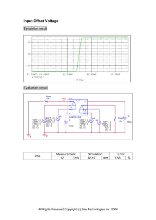 Input Offset Voltage

Simulation result




Evaluation circuit

                    Rload
                    10k                 Vout    U13
                                                OUT1            V+

                                                -IN1          OUT2

                                                +IN1           -IN2

                                                V-            +IN2
                                  Vin                                                                      V+
                                                NJM2742_SUB
                     VOFF = 0
                    Vi                                                  Vin2                      Rload2
        VOFF = 0     VAMPL = 0                  V-       VOFF = 0              Vi2
        VAMPL = 0    FREQ = 0                            VAMPL = 0                    VOFF = 0     10k     15Vdc
        FREQ = 0     AC = 0                              FREQ = 0                    VAMPL = 0
        AC = 0       DC = 0                    -15Vdc    AC = 0                       FREQ = 0
        DC = 0                                           DC = 0                         AC = 0
                                                                                        DC = 0



    0               0




                                 Measurement                          Simulation                   Error
          Vos
                                   12      mV                         12.19      mV              1.58    %




             All Rights Reserved Copyright (c) Bee Technologies Inc. 2004
 
