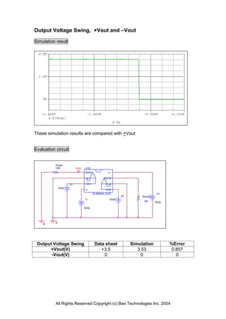Output Voltage Swing, +Vout and –Vout

Simulation result




These simulation results are compared with +Vout


Evaluation circuit


           Rload
           10K             Vout   U19
                                  OUT1            V+

                                  -IN1          OUT2

                      V1          +IN1           -IN2
               0Vdc
                                  V-            +IN2
                                         NJM2904_SUB                         V+
                                                          V2        Rload2
                                  V-               0Vdc
                                                                     10k     5Vdc

                                  0Vdc




    0      0




 Output Voltage Swing                     Data sheet           Simulation           %Error
      +Vout(V)                               +3.5                 3.53              0.857
       -Vout(V)                               0                     0                 0




           All Rights Reserved Copyright (c) Bee Technologies Inc. 2004
 