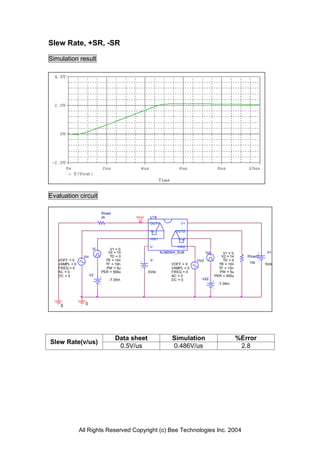 Slew Rate, +SR, -SR

Simulation result




Evaluation circuit

                            Rload
                            2k            Vout   U18
                                                 OUT1            V+

                                                 -IN1          OUT2

                                                 +IN1           -IN2

                                                 V-            +IN2
                       Vi       V1 = 0
                               V2 = 10                  NJM2904_SUB             Vi2       V1 = 0               V+
                Vin             TD = 0                                                   V2 = 14      Rload2
   VOFF = 0                   TR = 10n           V-                      Vin2             TD = 0
   VAMPL = 0                  TF = 10n                       VOFF = 0                   TR = 10n       10k     5Vdc
   FREQ = 0                   PW = 5u                        VAMPL = 0                  TF = 10n
   AC = 0                   PER = 500u           0Vdc        FREQ = 0                   PW = 5u
   DC = 0             V2                                     AC = 0                   PER = 500u
                                -7.05m                       DC = 0         V22
                                                                                        -7.05m




    0            0




                                    Data sheet               Simulation                            %Error
Slew Rate(v/us)
                                     0.5V/us                 0.486V/us                              2.8




               All Rights Reserved Copyright (c) Bee Technologies Inc. 2004
 