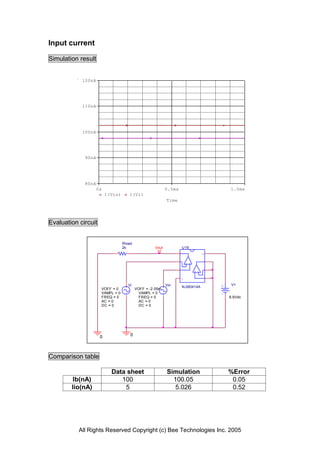 Input current

Simulation result


            120nA




            110nA




            100nA




             90nA




             80nA
                    0s                                     0.5ms                      1.0ms
                         I(Vin)      I(Vi)
                                                           Time




Evaluation circuit


                                  Rload
                                  2k                Vout           U19
                                                                                  +

                                                                       - +

                                                                             +-

                                                                   -
                                     Vi                    Vin                         V+
                                                                   NJM3414A
                     VOFF = 0             VOFF = -2.05m
                     VAMPL = 0              VAMPL = 0
                     FREQ = 0               FREQ = 0                                  8.6Vdc
                     AC = 0                 AC = 0
                     DC = 0                 DC = 0




                     0                0



Comparison table

                           Data sheet                      Simulation                 %Error
        Ib(nA)                100                            100.05                    0.05
        Iio(nA)                5                              5.026                    0.52




           All Rights Reserved Copyright (c) Bee Technologies Inc. 2005
 
