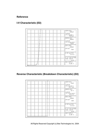 Reference

I-V Characteristic (D2)




Reverse Characteristic (Breakdown Characteristic) (D2)




             All Rights Reserved Copyright (c) Bee Technologies Inc. 2004
 
