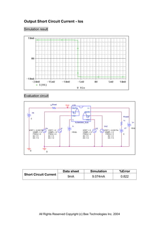 Output Short Circuit Current - Ios

Simulation result




Evaluation circuit

                            1nRload          Vout    U16
                                                     OUT1            V+

        V6                                           -IN1         OUT2

                                                     +IN1          -IN2                                Rload2
     0
                                                     V-            +IN2                                1n
                                                          NJM4556A_SUB                                          V+

                                                     V-                            Vin2
                     Vin               Vi                                    Vi2                        V7      15Vdc
   VOFF = -6.0217m         VOFF = 0                             VOFF = 0           VOFF = -6.0217m
      VAMPL = 0            VAMPL = 0                -15Vdc      VAMPL = 0           VAMPL = 0
      FREQ = 0             FREQ = 0                             FREQ = 0             FREQ = 0          0
      AC = 0               AC = 0                               AC = 0                 AC = 0
      DC = 0               DC = 0                               DC = 0                 DC = 0




    0                 0




                                            Data sheet                    Simulation                 %Error
Short Circuit Current
                                               9mA                          9.074mA                  0.822




             All Rights Reserved Copyright (c) Bee Technologies Inc. 2004
 