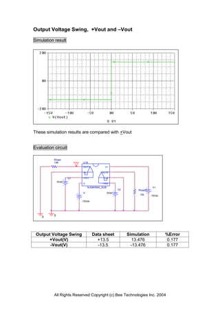 Output Voltage Swing, +Vout and –Vout

Simulation result




These simulation results are compared with +Vout


Evaluation circuit

           Rload
           10K             Vout    U16
                                   OUT1            V+

                                   -IN1         OUT2

                      V1           +IN1          -IN2
               0Vdc
                                   V-            +IN2
                                        NJM4556A_SUB                             V+
                                                              V2        Rload2
                                   V-                  0Vdc
                                                                         10k     15Vdc

                                  -15Vdc




    0      0




 Output Voltage Swing                      Data sheet              Simulation            %Error
      +Vout(V)                               +13.5                   13.476              0.177
       -Vout(V)                              -13.5                   -13.476             0.177




           All Rights Reserved Copyright (c) Bee Technologies Inc. 2004
 